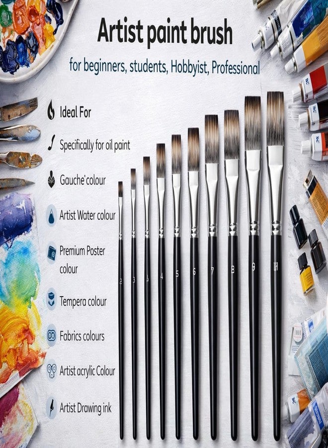 كاميل مجموعة فرش رسم دائرية للفنانين من كاميل كاميلين كوكويو، عبوة من 15 فرشاة، شعيرات تاكلون صناعية، المقاسات: 000، 00، 0، 1، 2، 3، 4، 5، 6، 7، 8، 9، 10، 11، 12، مع علبة للفرش، سلسلة 68 - Image 5